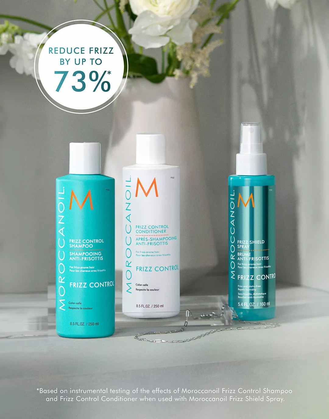 Frizz Control Shampoo